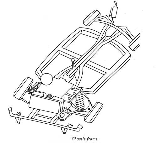 chassis-frame
